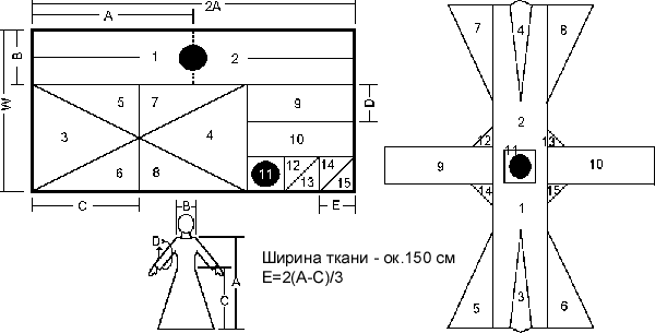 Słowianie - TUN3.GIF