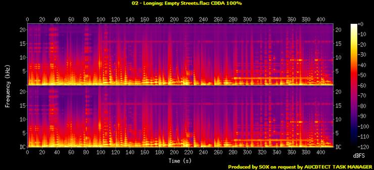auCDtect - 02 - Longing Empty Streets.flac.Spectrogram.png