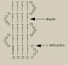 Koronka brugijska - koronka brugijska - ścieg podstawowy.jpg