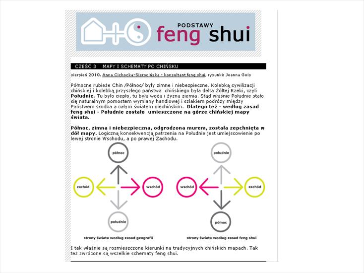 feng shui2 - podstawy feng shui III. MAPY I SCHEMATY PO CHIŃSKUdocx.bmp