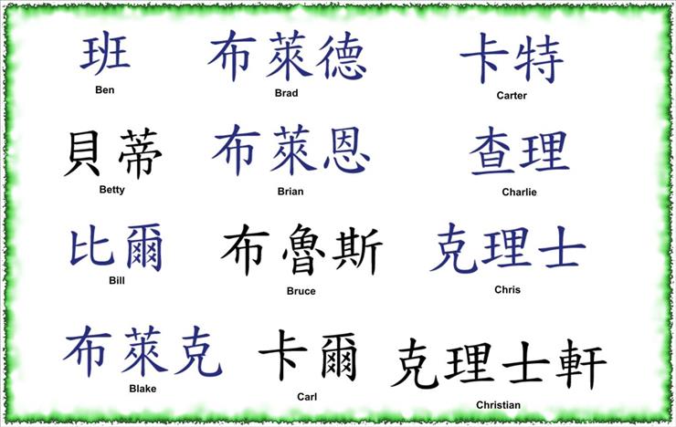 Wzory tatuaży  - Kanji Names B-C.jpg