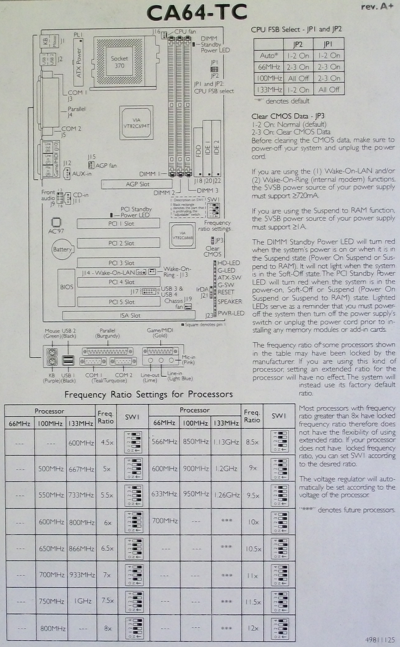 Sterowniki - DFI CA64-TC schemat i ustawienie pinów.jpg