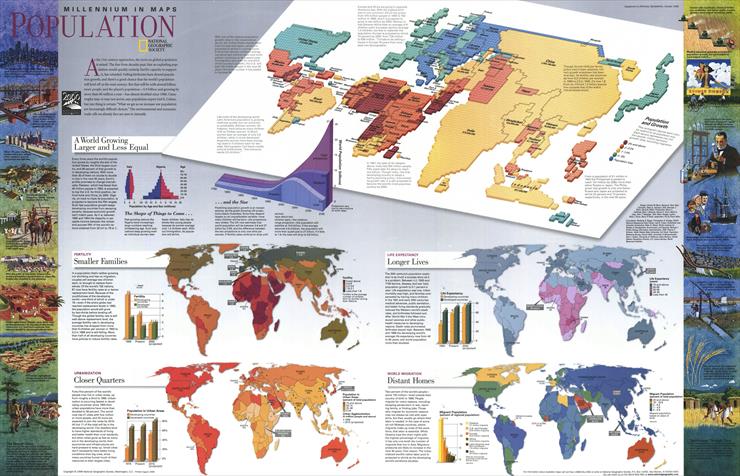 MAPS - National Geographic - World Map - Population 1998.jpg