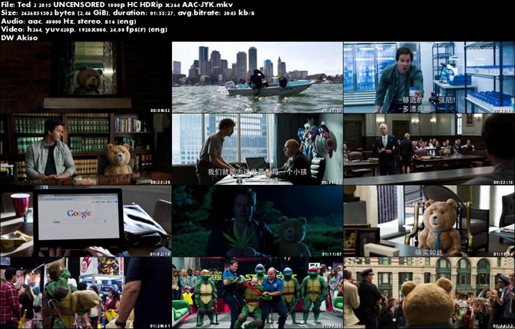 Ted 2 2015 1080p Uncensorred - Ted 2 2015 UNCENSORED 1080p HC HDRip x264 AAC-JYK.jpeg