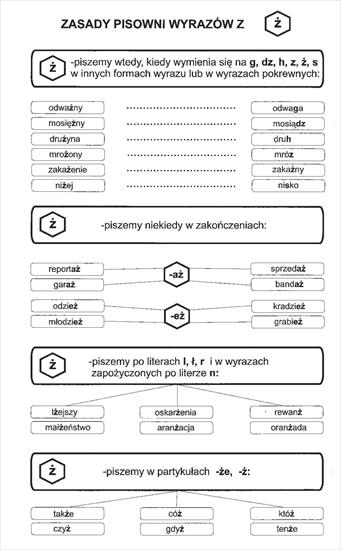 ortografia klasa 1-32 - ż1.jpg