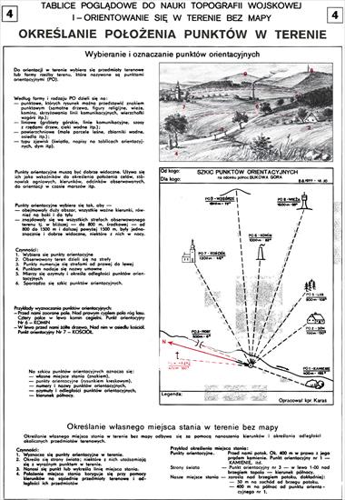 TABLICE POGLĄDOWE - PLATES - 4.JPG