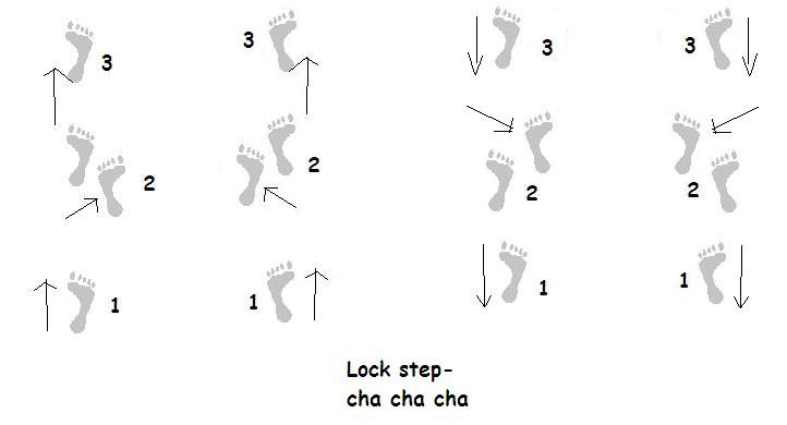 Cha cha6 - cha cha lock step.JPG