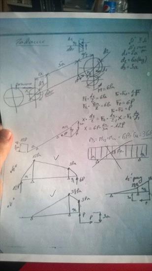 napedy mechaniczne - 10962189_791233944280018_572075926_n.jpg