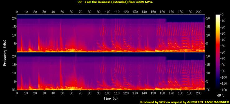 auCDtect - 09 - I am the Business Extended.flac.Spectrogram.png