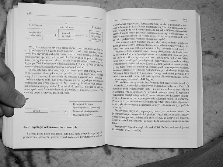 Pilch T., Bauman T., Zasady badań pedagogicznych. Strategie ilościowe i jakościowe - PICT6109.JPG