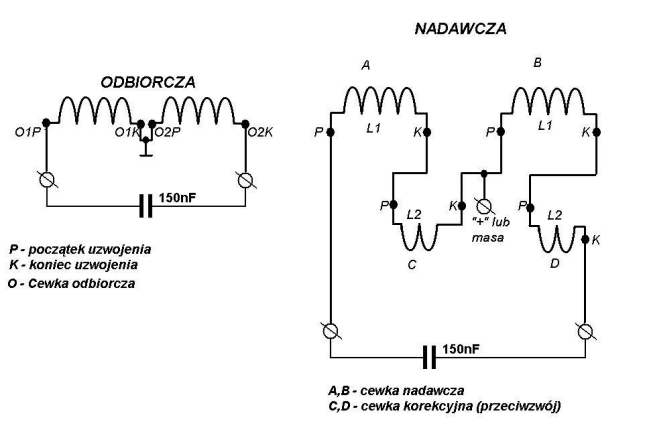 Wykrywacze - sonda_504_1763.jpg