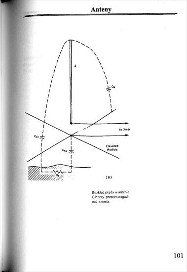 ANTENY KF1 - ant kf -101.jpg