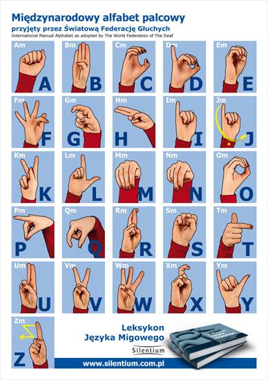Język migowy - midzynarodowy_alfabet_palcowy1.jpg