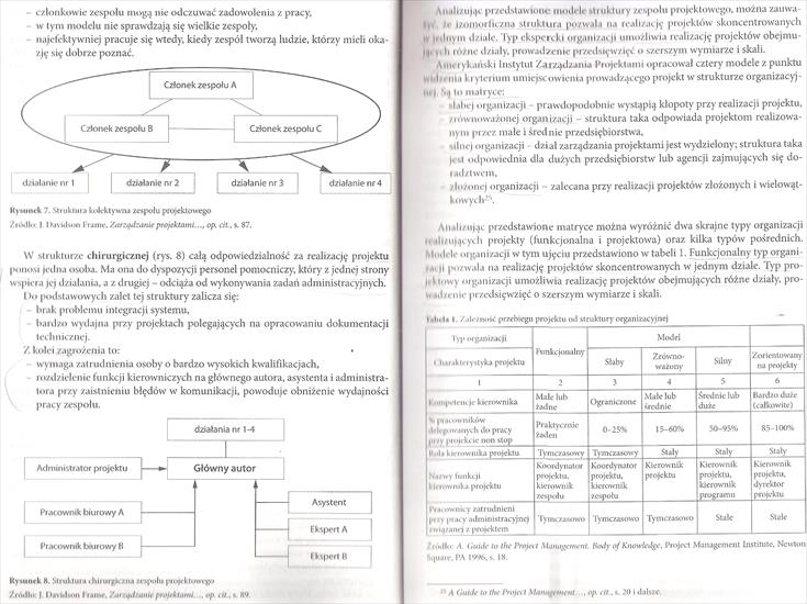 zarządzanie jakością - strona 16.jpg