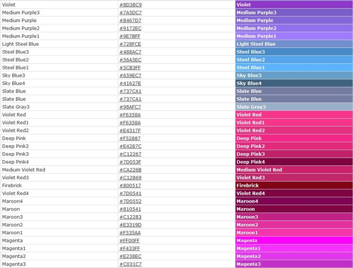 Kody HTML kolor i nazwy - HTML 3.jpg