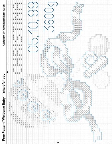 Narodziny chłopca - babyboychart.gif