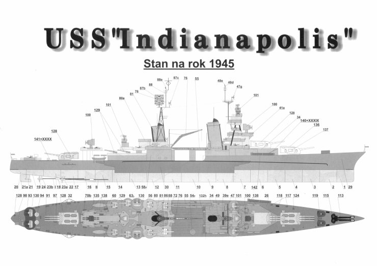 Modelik 2006-22 - USS Indianapolis amerykański ciężki krążownik z II wojny światowej A3 - 03.jpg